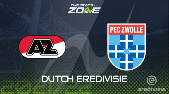 Prediksi Skor dan Rekor Pertemuan PEC Zwolle vs AZ Alkmaar